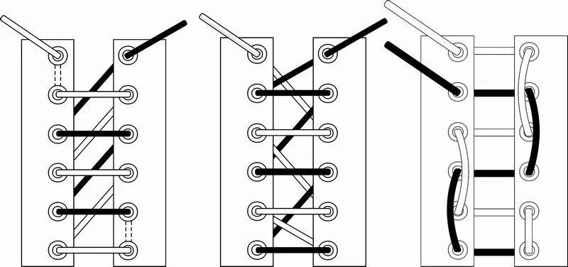Схема шнуровки крест накрест изнутри. Шнуровка кед 5 дырок схема. Шнуровка хоккейных коньков схема. Шнурки на 5 дырок схема. Шнуровка кед схемы 5дыр.
