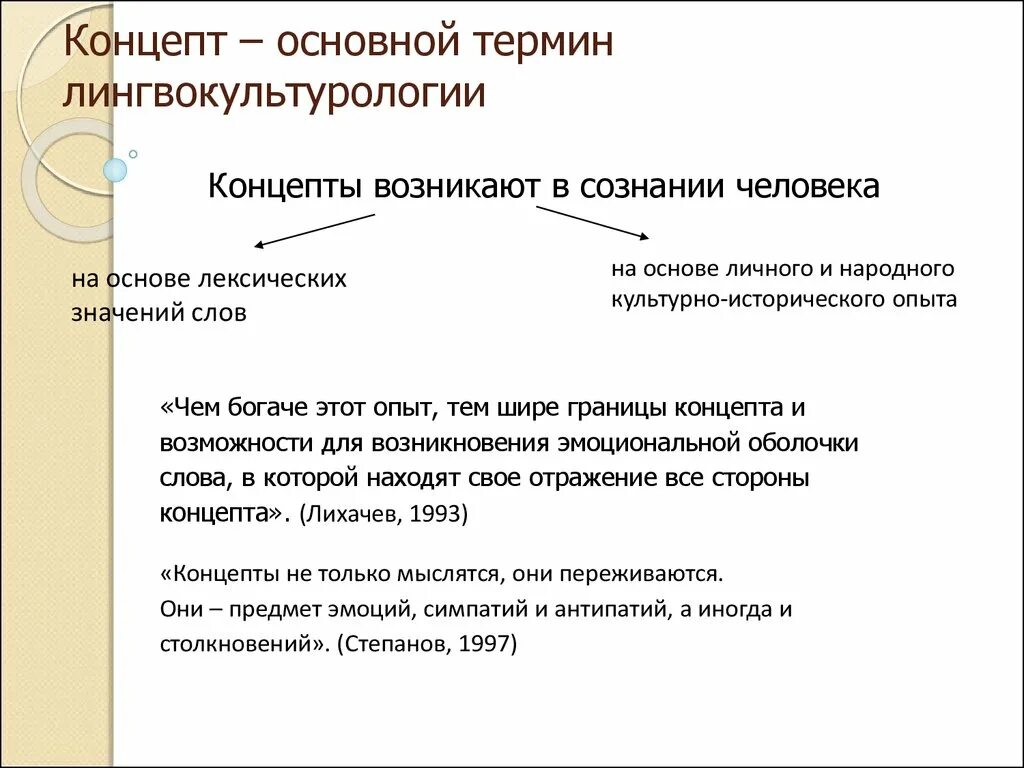 Понятие русской культуры. Методы исследования в лингвокультурологии. Концепт понятие. Понятие концепта в лингвистике. Ключевые концепты культуры в лингвокультурологии.