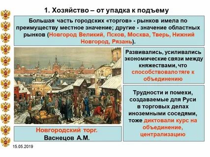 Экономика новгорода