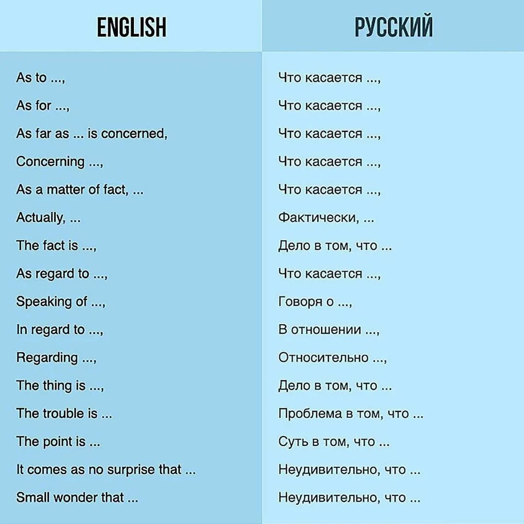 Хороший язык предложения