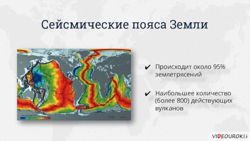 Пояса землетрясение. Сейсмические пояса. Сейсмоопасные пояса. Пояса сейсмичности. Тихоокеанский сейсмический пояс.