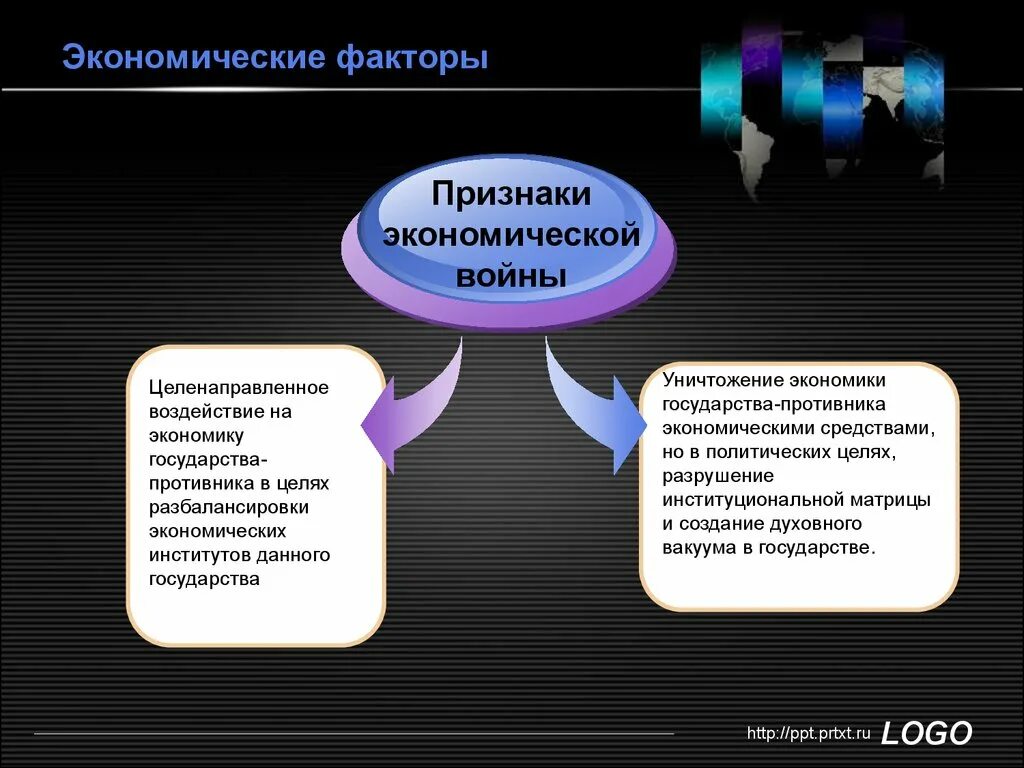 Экономические факторы. Влияние войны на экономику страны. Экономические исходные факторы. Экономические факторы примеры. Экономические факторы семьи