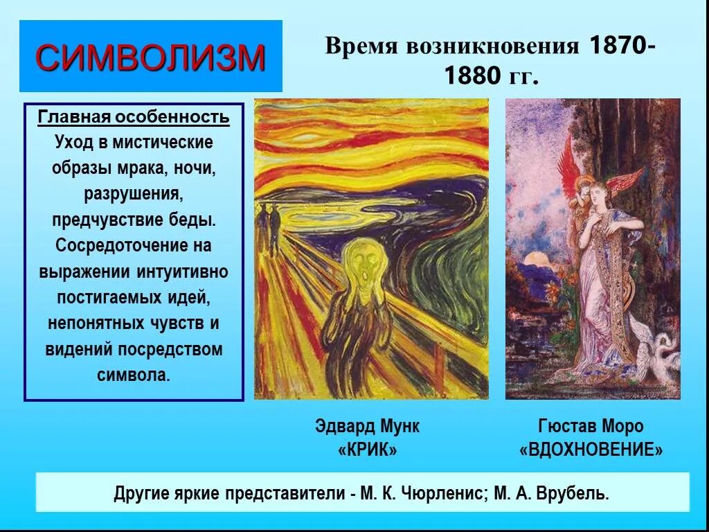 Символизм примеры. Символизм в живописи. Характеристика символизма в живописи. Символизм в искусстве кратко.