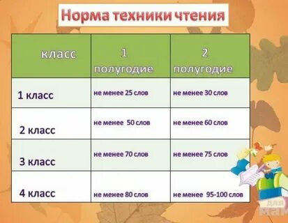 Жили были сколько слов
