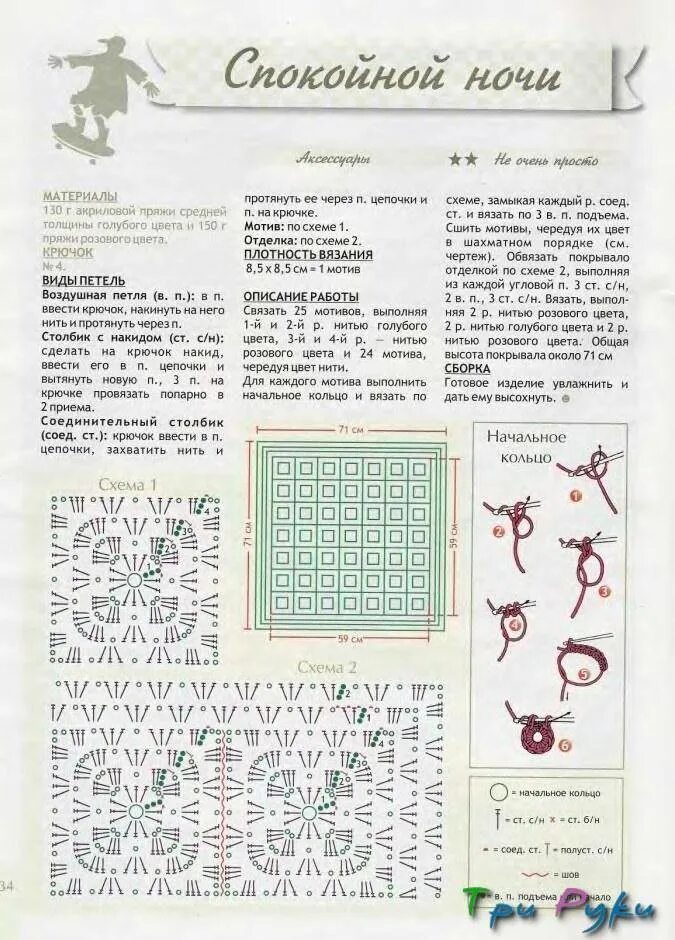 Плед для новорожденных схема описание. Покрывало для новорожденных крючком схемы и описание. Ажурный плед для новорожденного крючком схема и описание. Ажурный пледик крючком для новорожденного схема. Ажурные пледы для новорожденных спицами со схемами и описанием.