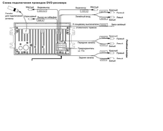Как подключить магнитолу с экраном. Магнитола Prology DVS 2130. Схема подключения магнитолы Prology DVS-2140. Пролоджи DVS 2130 схема подключения. Распиновка проводов магнитолы Prology DVS 2130.