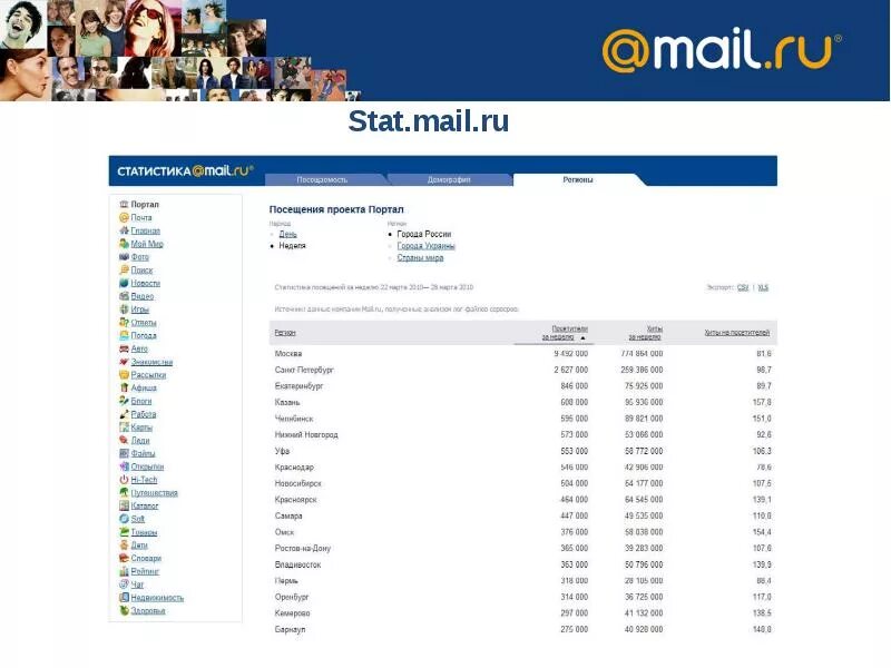 1 tv mail. ТВ мэйл ру. ТВ майл Екатеринбург. ТВ программа майл ру. Майл каналы ТВ.