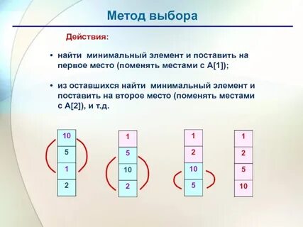 Изменены местами