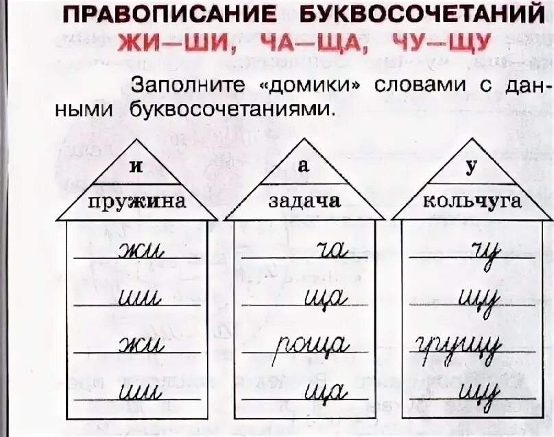 Буквосочетания 2 класс русский