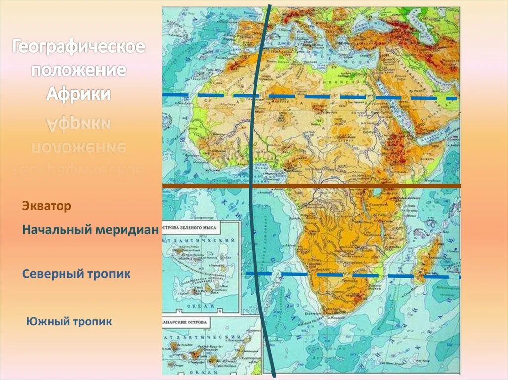 Географическое положение Африки карта. Физико-географическое положение Африки экватора. Что такое ГП Африки в географии. Африка на картегеографиче кое положение.