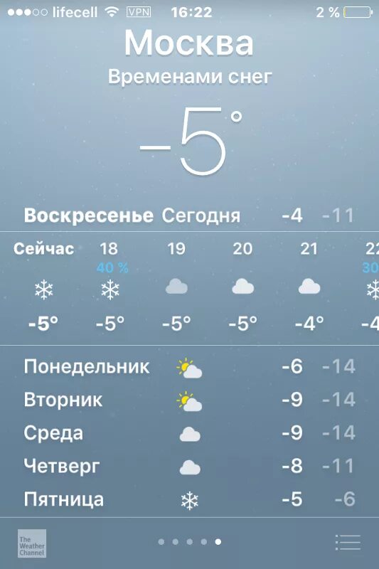 Погода в Москве. Погода в Москве на сегодня. Pagoda v maskvs. Сегодня погода Массква. Сколько градусов будет в час