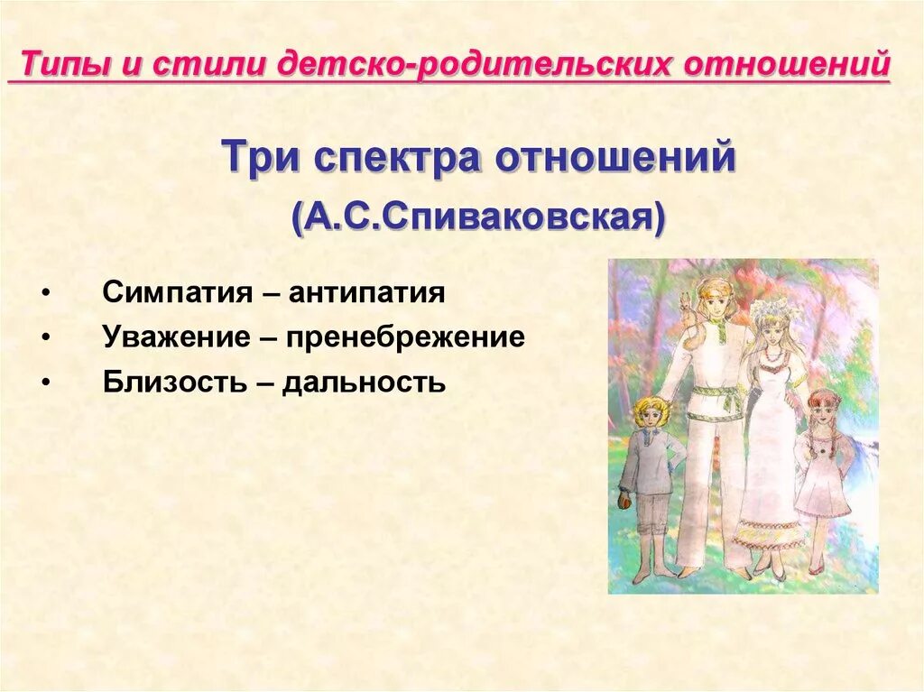 Типы родительского отношения и воспитания. Стили детско-родительских отношений. виды детско родительских отношений в семье. типы родительского отношения. типы родительского отношения к ребенку.
