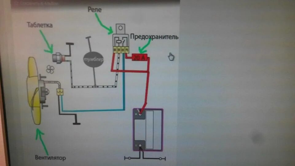 Не включается вентилятор ваз 2107 инжектор. Схема подключения вентилятора охлаждения 2107. Схема вентилятора охлаждения ВАЗ 2107 инжектор. ВАЗ 2106 реле вентилятора охлаждения радиатора. Схема подключения вентилятора ВАЗ 2107 карбюратор.