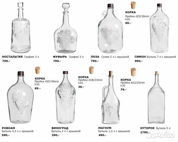Бутыль для самогона четверть русская 3. Бутыль четверть. Бутылка четверть объем. Четверть бутыль это сколько. Бутылка четверть.