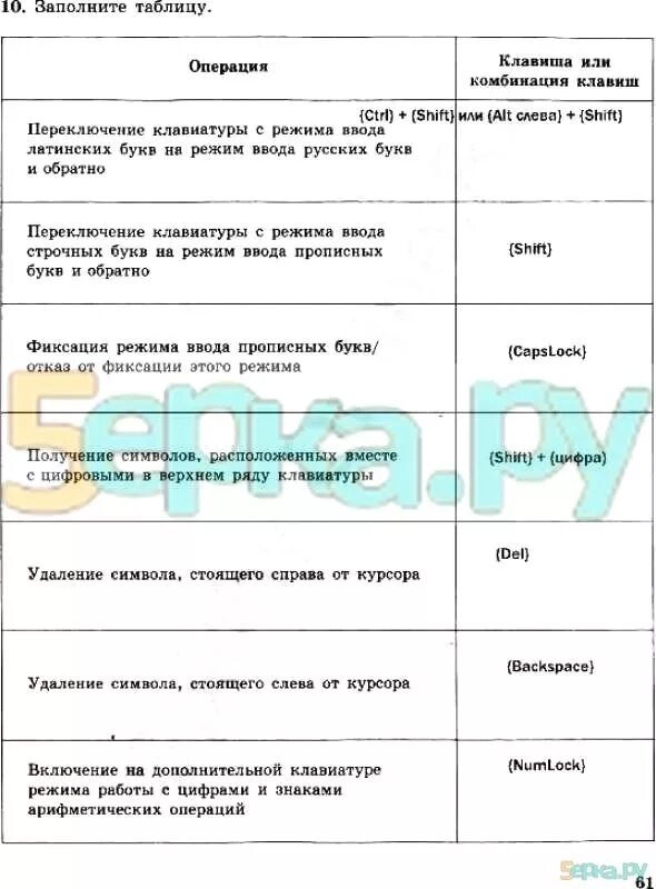 Заполните таблицу Информатика 5 класс. Заполните таблицу Информатика 5 класс номер 2. Заполни таблицу Информатика 5 класс. Таблица 5 класс Информатика. Заполни таблицу информатика 7 класс