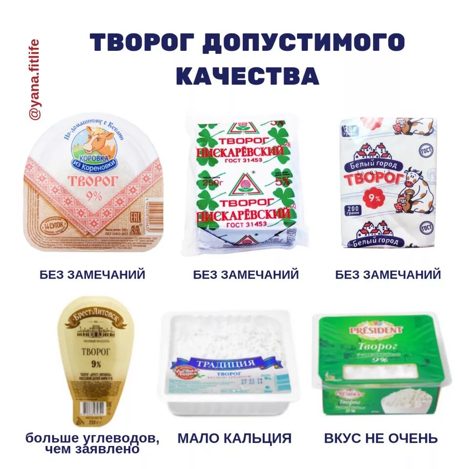 Какой творог взять для запеканки