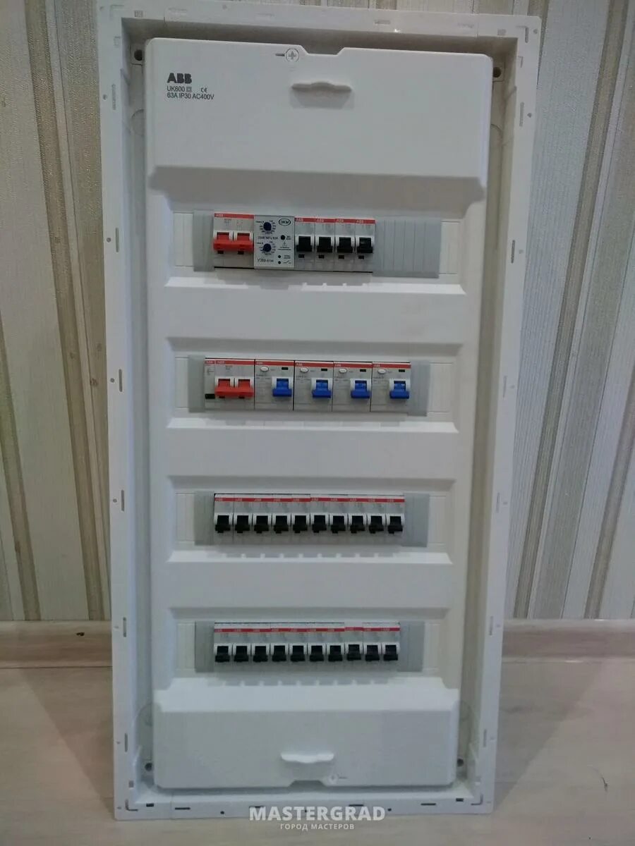 Комбинированный щит abb uk600. Слаботочный щит uk600. Щит мультимедийный abb uk600. Шина нулевая abb к щиткам uk600. Abb 600.