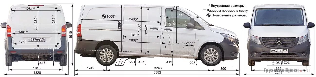Габариты мерседес виано 639 кузов. Габариты мерседес виано 639 кузов. Mercedes-benz vito габариты. Габариты mercedes vito 638. Мерседес вито 639 габариты грузового отсека.
