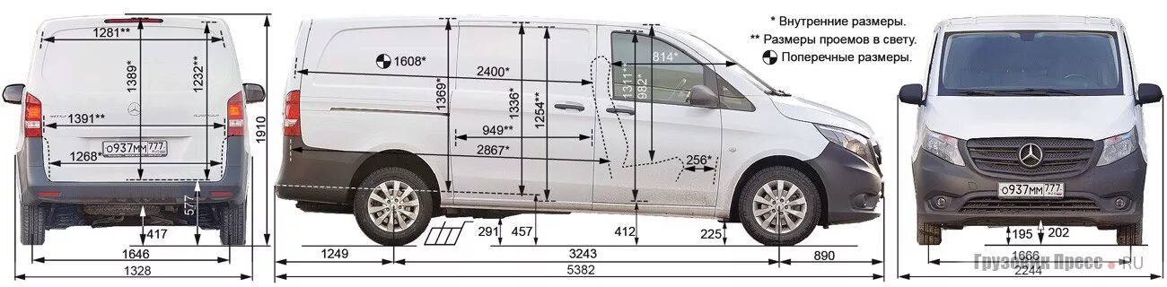 Vito размеры. Мерседес Вито 639 габариты грузового отсека. Вито 639 кузов габариты. Длина Мерседес Вито 447. Высота Мерседес Вито 639.