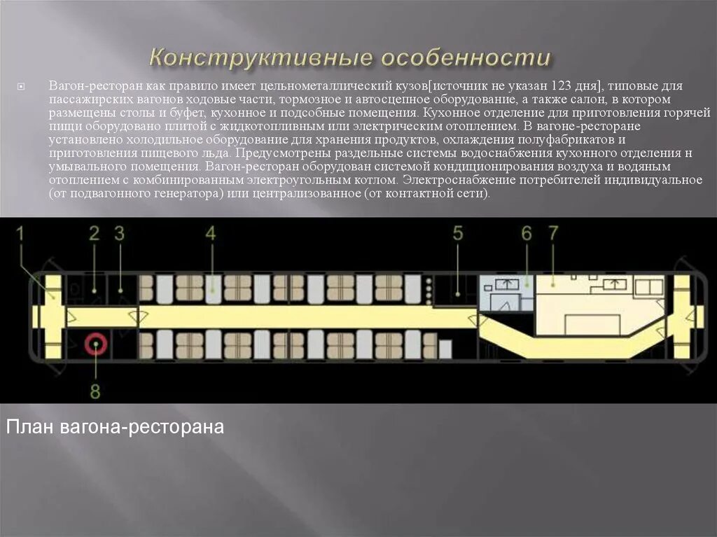 Какими системами оборудованы пассажирские вагоны. План вагона ресторана. Планировка пассажирского вагона. Вагон ресторан планировка. Строение вагона.