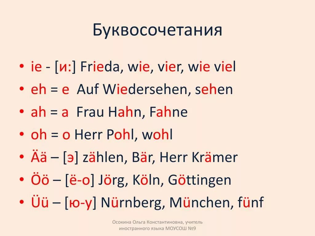 Прочитать немецкое слово
