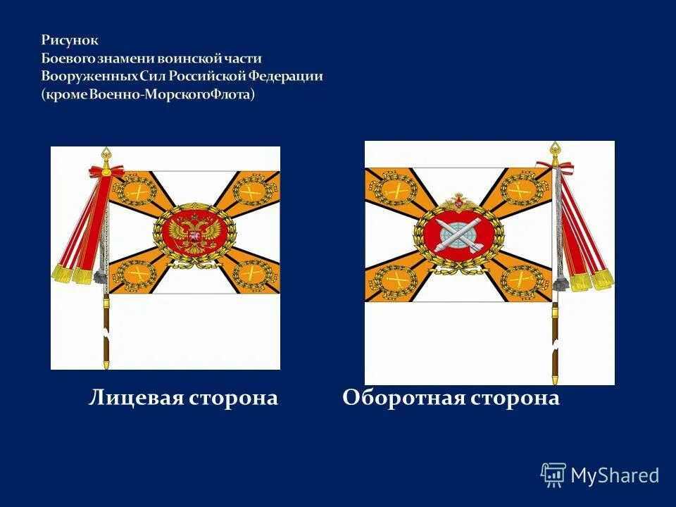 Знамя части устав. Боевое Знамя воинской части вс РФ. Боевое Знамя воинской части символ воинской чести доблести и славы. Боевое Знамя части Вооруженных сил Российской Федерации. Знамя Вооруженных сил Российской Федерации боевое Знамя.