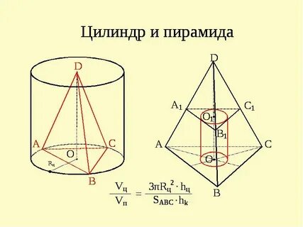 Цилиндр и пирамида