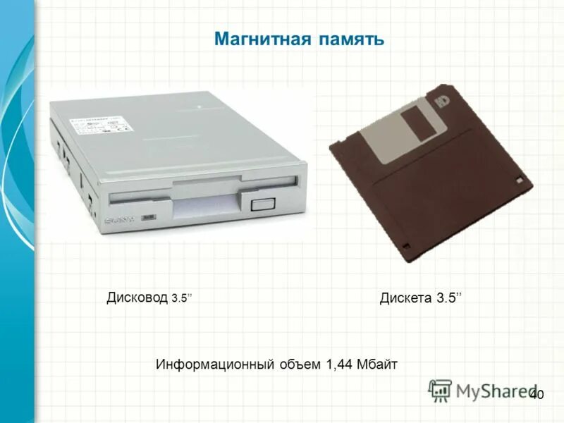 объем памяти дискеты 3. 44. дискета размер памяти. объем памяти 5 дюймовой дискеты. объем памяти дискеты 3.
