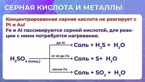 Сера кон