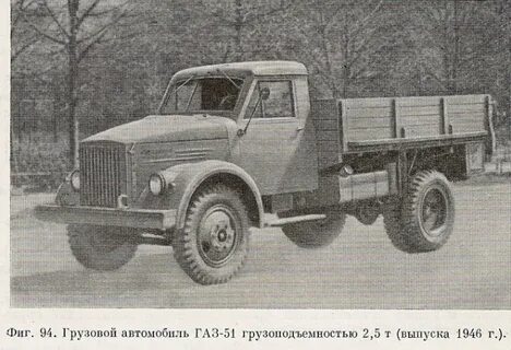 Герои газ