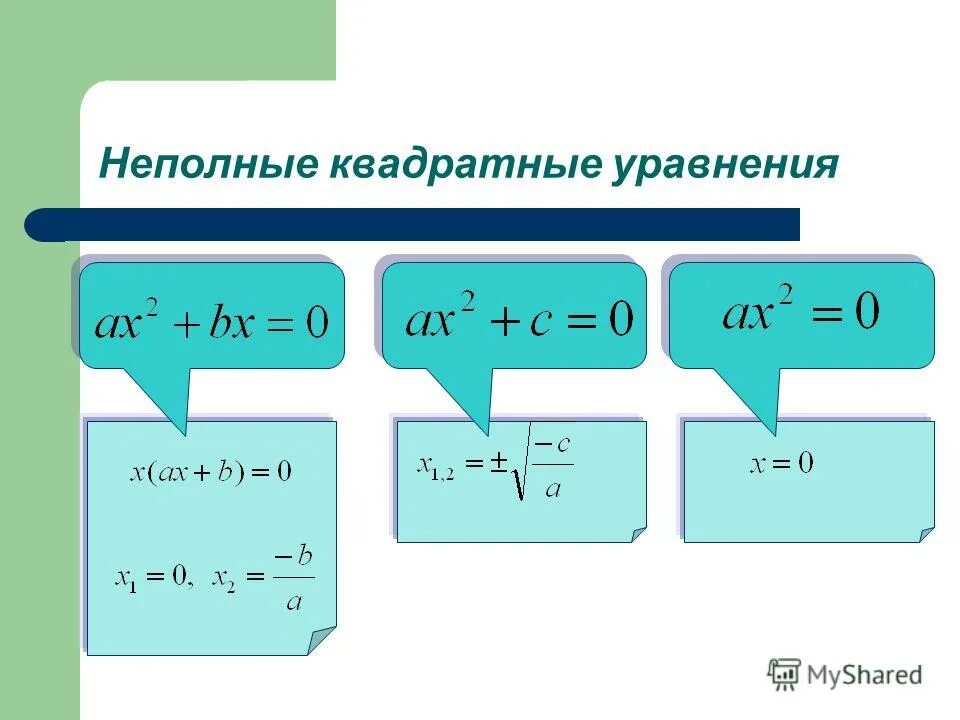 Как решать полные квадратные. Формула решения неполного квадратного уравнения. Формула решения неполного квадратного уравнения формулы. Неполное квадратное уравнение формула. Квадратные уравнения решение неполных квадратных уравнений формулы.