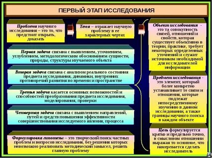 В основном касающихся
