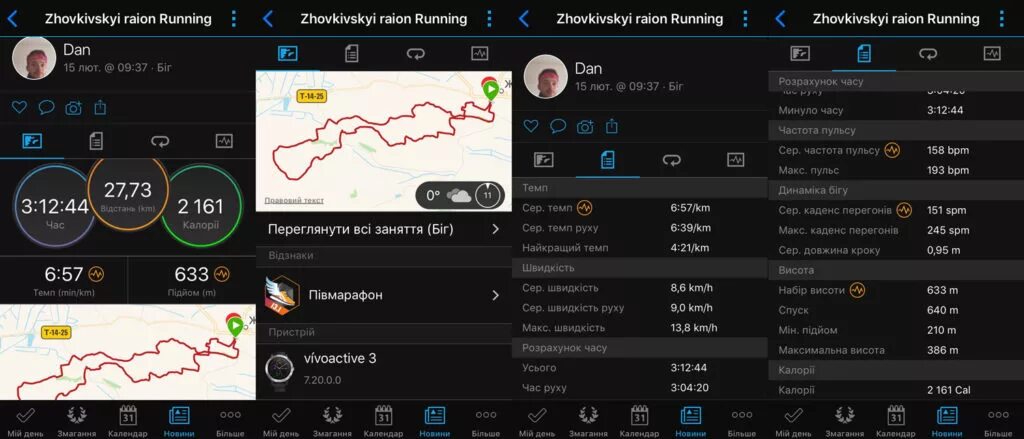 Garmin connect тренировки. Garmin connect тренировки