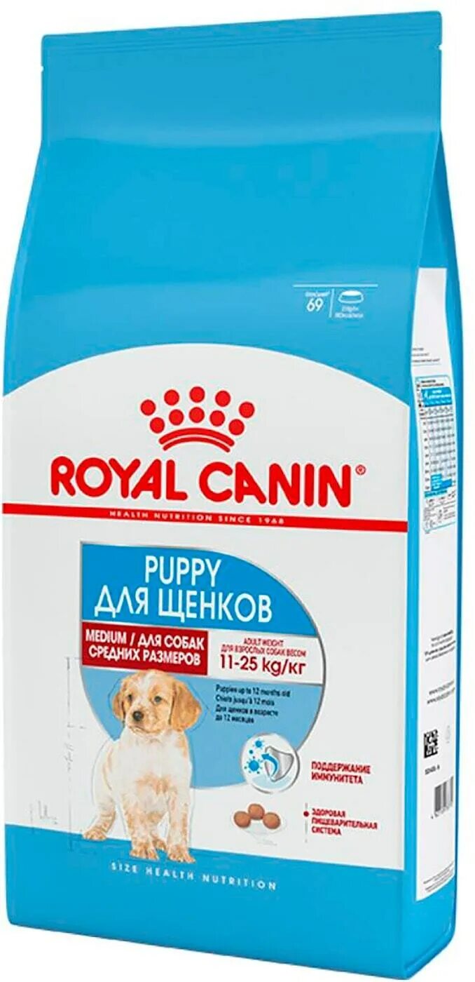 Royal canin puppy. Роял Канин макси Паппи 15 кг. Royal Canin Mini Puppy для щенков мелких пород. Роял Канин Puppy для щенков крупных пород. Роял Канин макси Паппи 20 кг.