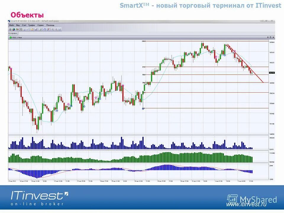 терминал smartx руководство. контроллер smartx as-p. 5. Smartx book. Smartx gs3.