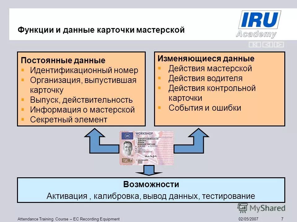 постоянные данные. Gtin штрих код. постоянные данные. неупорядочено. индексирование в статистике.