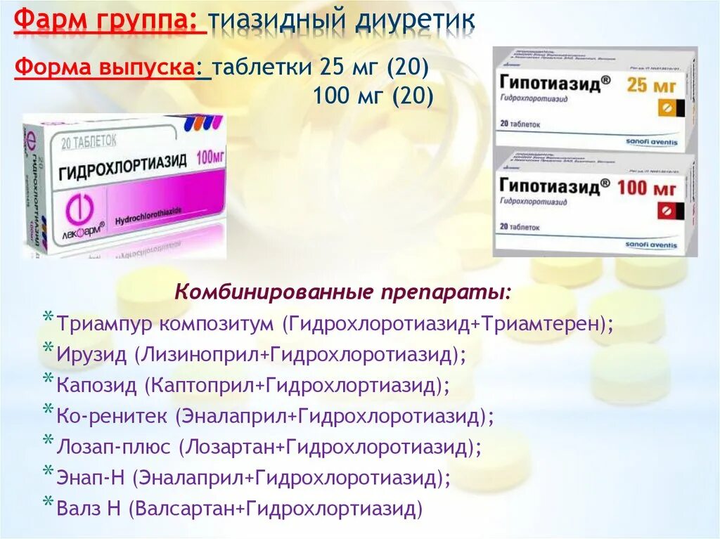 Тиазидные диуретики список препаратов. Список лекарств мочегонных препаратов. Тиазидные диуретики при гипертонии список препаратов. Эналаприл фарм группа. К группе диуретиков относится