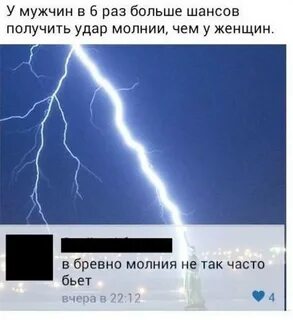 Молния мем