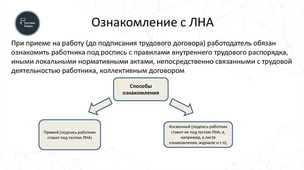 Локальные нормативные акты организации тк рф. Ознакомление с ЛНА. Ознакомление с локально нормативными актами. Листы ознакомления с локальными нормативными актами. Ознакомление сотрудников с локальными нормативными актами.