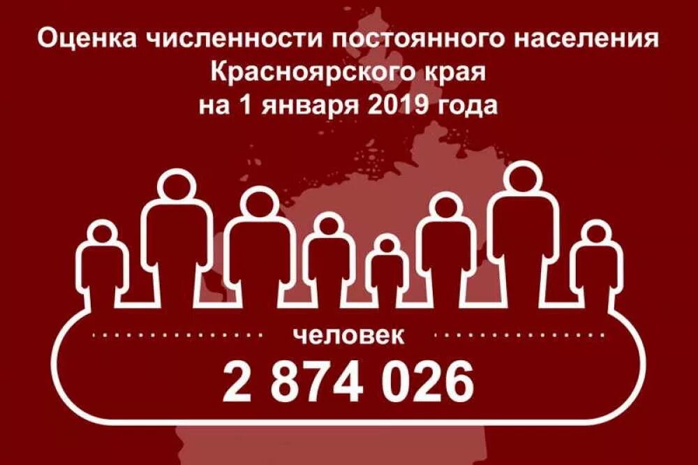 Численность населения красноярского края на 2020. Численность людей в красноярске. Красноярск численность населения. Численность людей в красноярске. Красноярск численность населения.