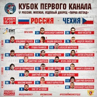 Кубок первого канала состав команд