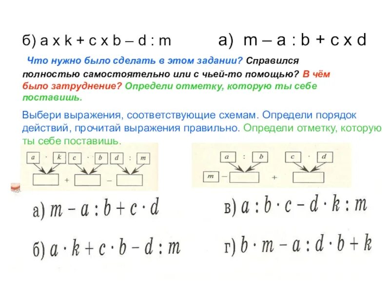 Составь программу действий и план действий. A-(B-C)- (D+K) порядок действий. Программа действий в виде схемы и план действий. M-A:B+C*D порядок действия. A B C порядок действий.