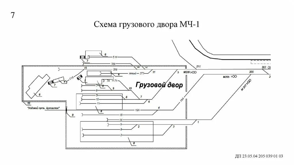 принцип работы станции