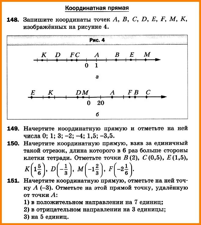 Задачи по координатной прямой 6 класс. Самостоятельная работа 6 класс математика координатная прямая. Задания по математике на тему координатная прямая 6 класс. Задания по математике 6 класс координатная прямая. Контрольная 5 тема отрицательные числа