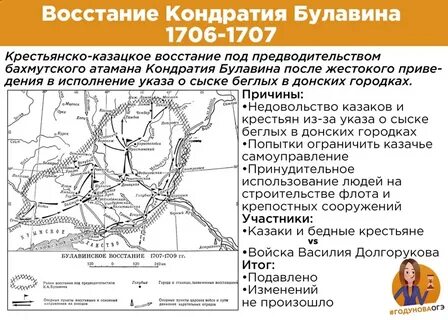 Восстание булавина презентация