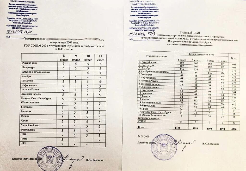 Академическая справка в школе о часах. Справка об успеваемости в школе. Выписка оценок из школы. Справка о количестве часов в школе.