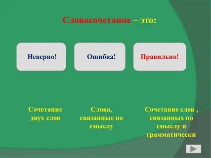 И находит правильную является
