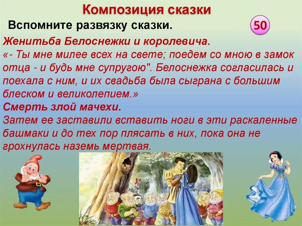 Белоснежка и семь гномов гримм презентация. Гримм белоснежка и семь гномов. План белоснежки. Синквейн белоснежка и семь гномов. План белоснежки.