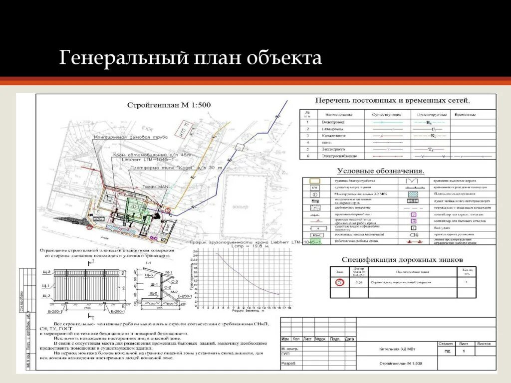 Генеральный план объекта. Генплан объекта. Генплан объекта строительства. Строительный генеральный план объекта. План обь