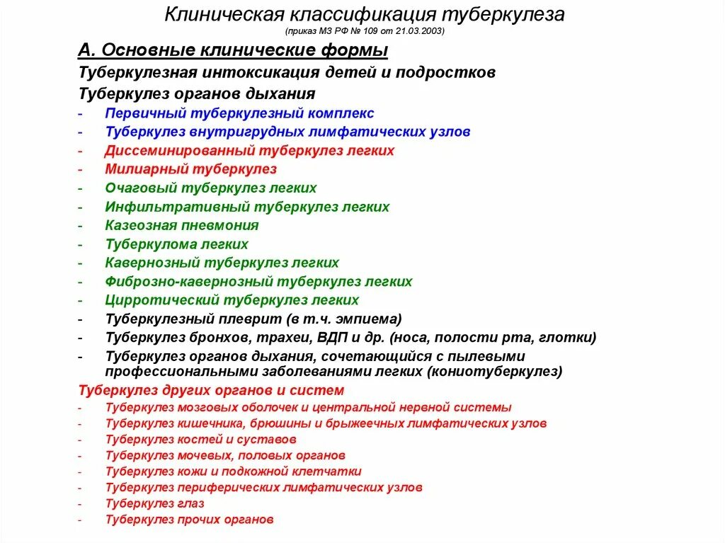 12. Клиническая классификация туберкулеза.. Клиническая классификация первичного туберкулеза. Принципы построения диагноза туберкулеза. Классификация клинических форм туберкулеза.